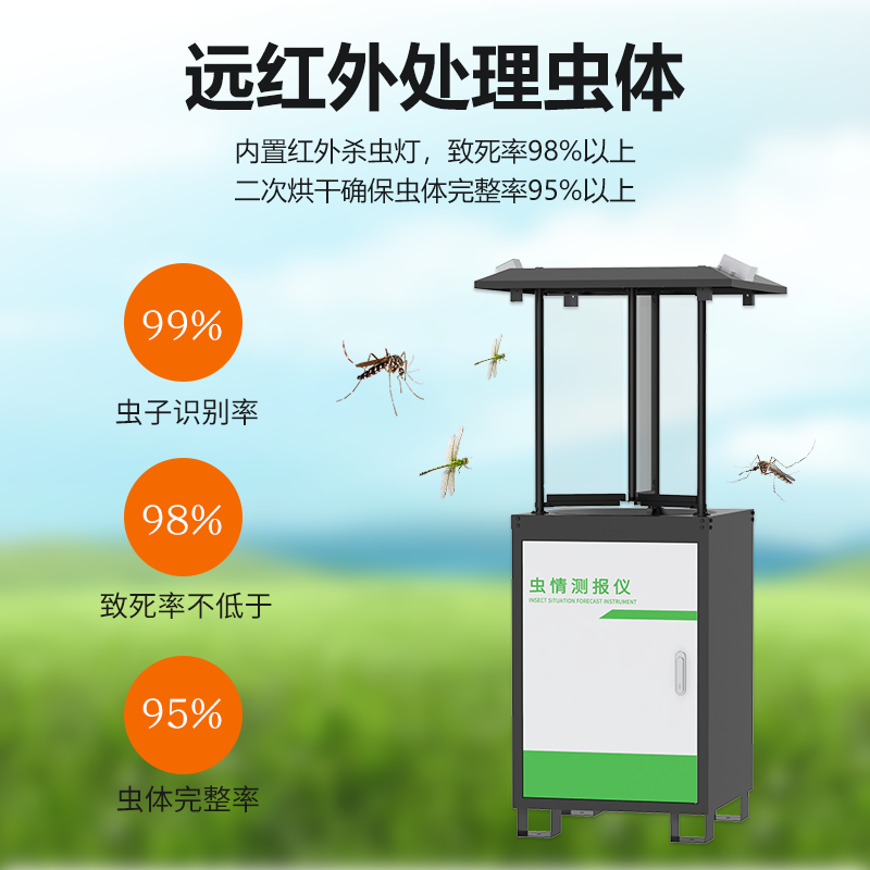 碧野千里 蔬菜虫情测报仪 CQ-R2 物联网虫情病虫害监测预警系统